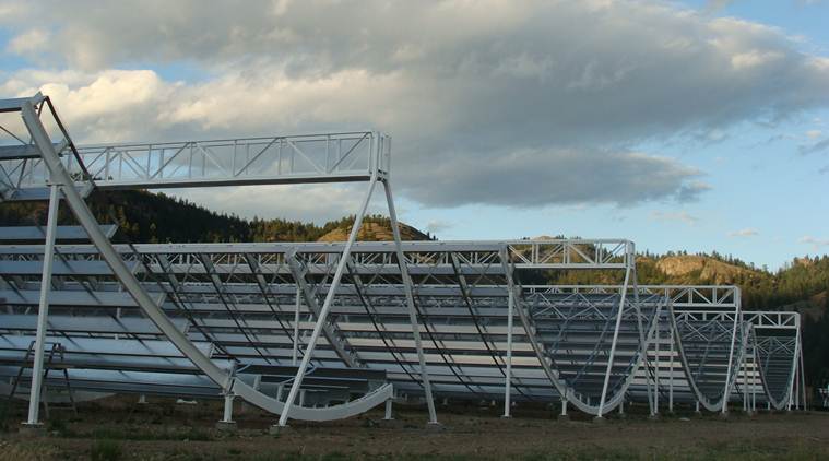 Canadian Hydrogen Intensity Mapping Experiment (Source: Wikimedia commons)