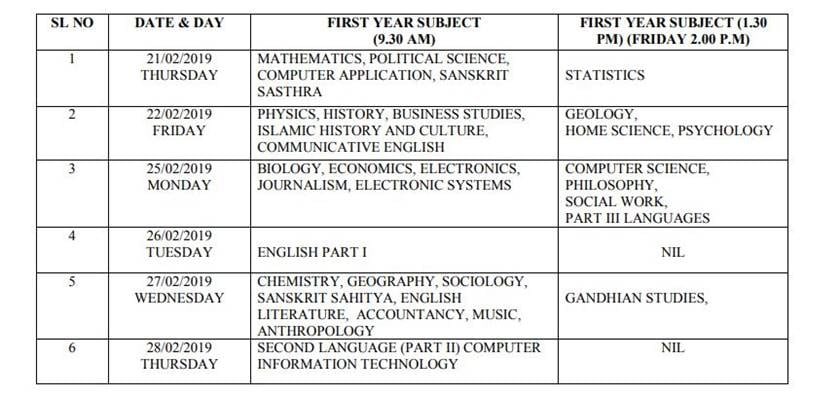 class 10 datesheet Kerala, class 12 datesheet Kerala, dhsekerala.gov.in., Kerala 10th model datesheet, Kerala 12th model datesheet, Kerala datesheet, Kerala class plus one datesheet model, Kerala plus two datesheet model, Kerala model timetable plus one plus two, DHE, department of education Kerala, model exam date Kerala, education news, indian express