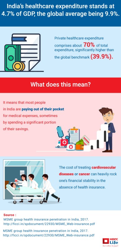 health means wealth