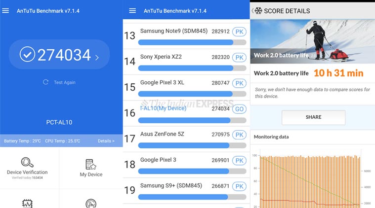 Honor View20, Honor View20 review, Honor View20 camera review, Honor View20 price in India, Honor View20 specifications, Honor View20 features, Honor View20 sale, Honor View20 camera performance, Honor View20 full review