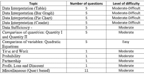 ibps clerk mains, ibps.in, ibps clerk mains paper analysis, ibps clerk exas, ibps clerk mains examination, ibps mains, ibps clerk mains