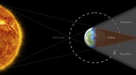 super blood moon, super blood moon 2019, chandra grahan, lunar eclipse 2019, lunar eclispe january 2019, super blood moon 2019 date and time, super blood moon january 2019, super blood moon 2019 india, super blood wolf moon eclipse, super blood wolf moon, super blood wolf moon eclipse 2019, super blood wolf moon eclipse january 2019, eclipse 2019, super blood wolf moon eclipse date and time in india 2019, super blood wolf moon eclipse 2019 india