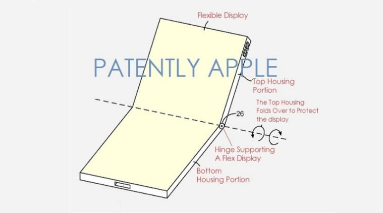smartphones, foldable smartpones, MWC 2019, MWC 2019 Dates, mwc 2019 schedule, Mobile World Congress, Mobile World Congress 2019 Mobile World Congress 2019 dates, folding mobile phones, folding mobile phones launch, folding mobile phones 2019, folding mobile phones samsung, foldable mobile phone huawei, huawei foldable phone, huawei foldable phone launch, huawei foldable phone mwc, huawei foldable phone launch in india