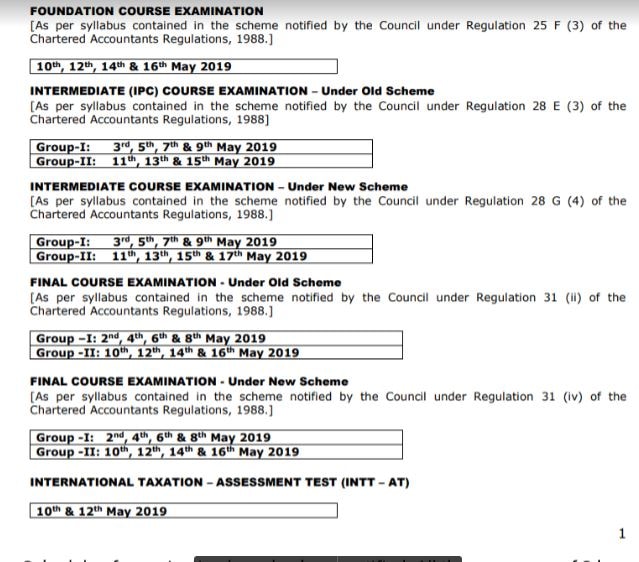 CA Foundation / IPCC / Final May 2019 exam dates announced; know all