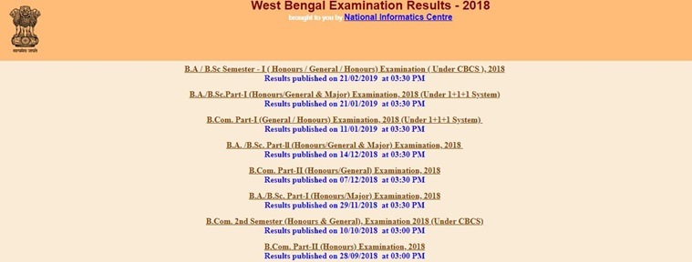 cu university results 2018, calcutta university result 2018, calcutta university result 2019, calcutta university result 2018 part 1, calcutta university ba result 2018, calcutta university bsc result 2018