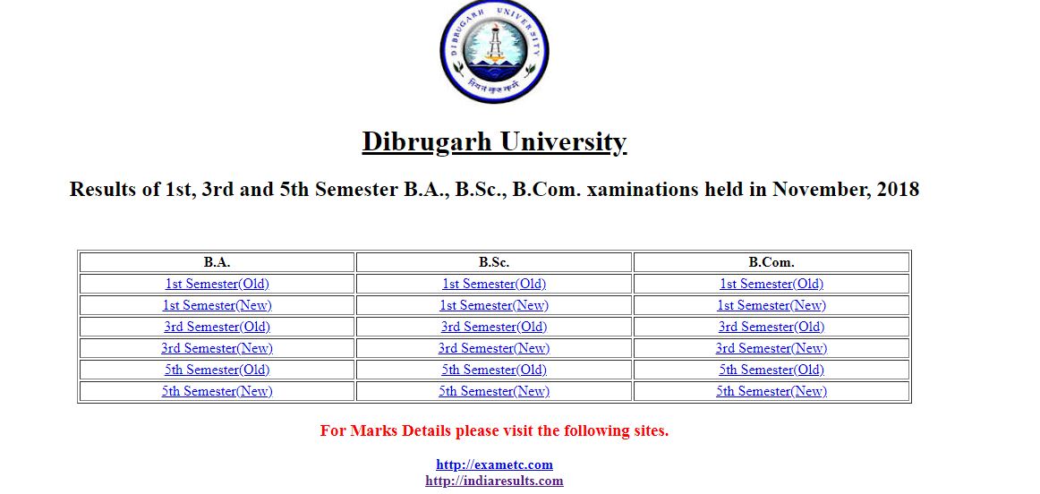 Dibrugarh University results, dibru.net, Dibrugarh University results