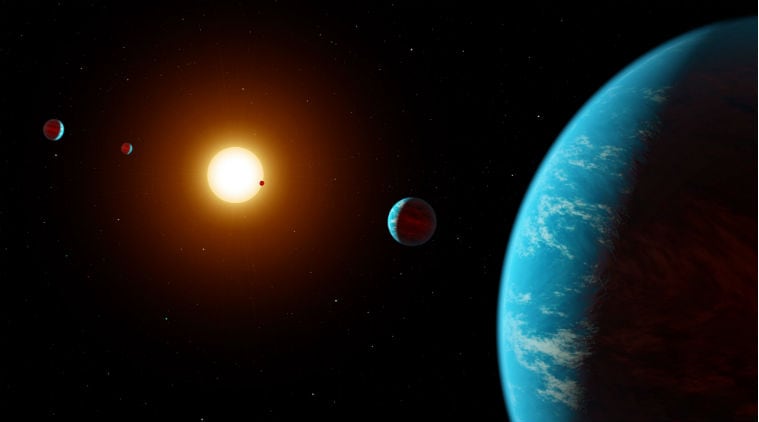 httpsarticletechnologysciencenewly discovered exoplanets reveal how worlds are formed 5572654