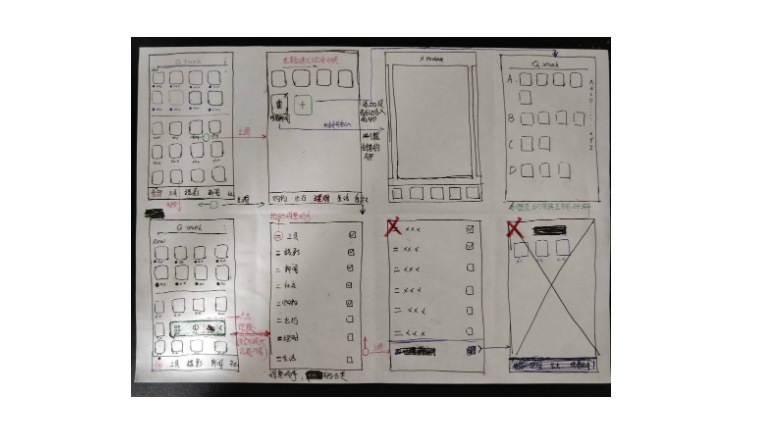 oneplus oxygen os idea, oneplus feature idea, oneplus feature diagram