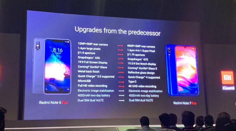 Xiaomi Redmi Note 7 India launch Highlights: Redmi Note 7 sale on