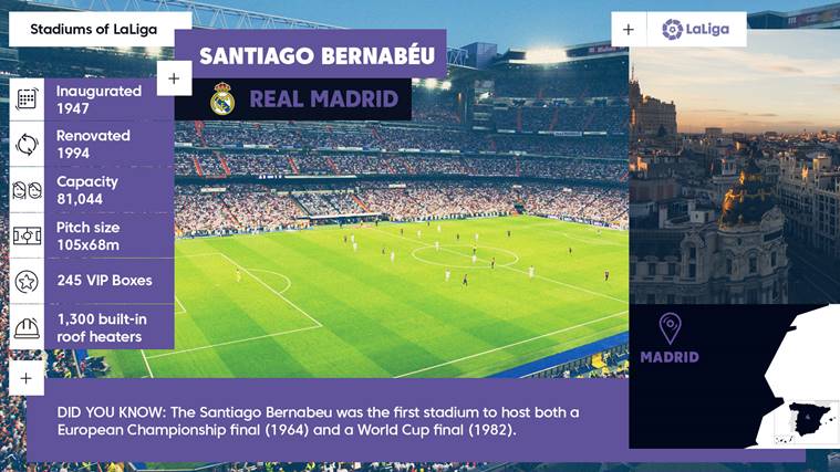 Santiago Bernabeu, home of La Liga club Real Madrid