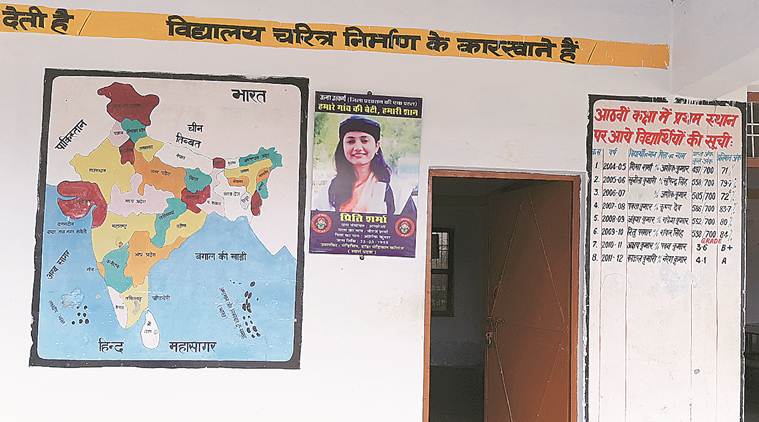 Himachal Pradesh, Una Utkarsh, girls empowernment, girls education, girls jobs, girl child in india, indian express