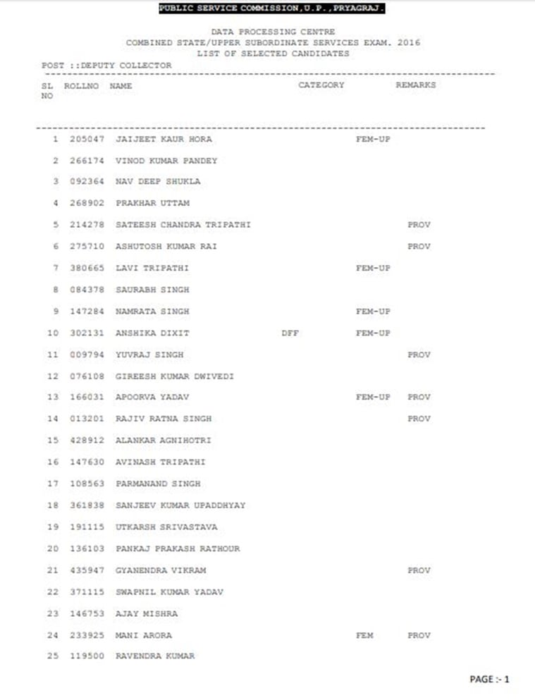 UPPSC PCS Mains 2016, UPPSC PCS Mains examination, UPPSC PCS Mains, UPPSC PCS Mains 2016