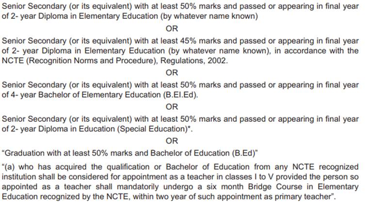 online apply ctet CTET closing on 7 July exam CBSE 2019: today, Applications