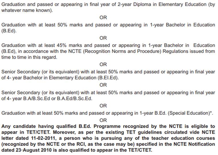 ctet, ctet 2019, ctet.nic.in, teacher jobs, tet 2019, cbse, cbse tet, cbse ctet, ctet exam date, ctet syllabus, ctet 2019 exam time, ctet 2019 updates, teacher jobs, govt teacher job, employment news, sarkari naukri, sarkari exam, sarkari naukri result