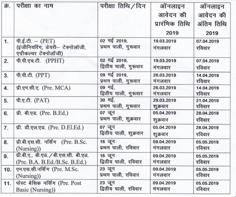 Chhattisgarh CG Vyapam 2019 exam timetable released | Jobs News - The ...