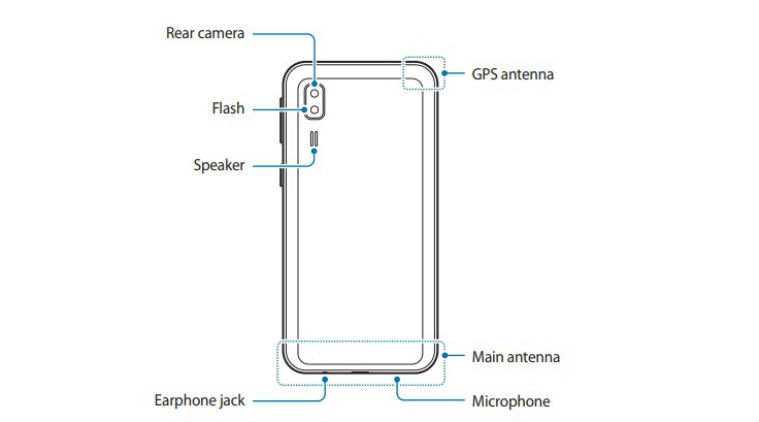 samsung a2 screen size