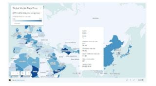 India mobile data rate, India cheapest data rate, India mobile data prices, data prices India, per GB data price India, Reliance Jio, Vodafone, Airtel