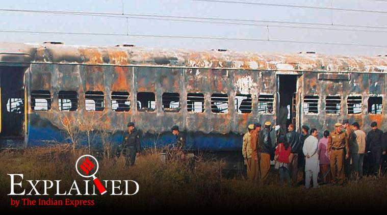 Samjhauta Express blast case explained: Who are the accused? What did NIA chargesheet say?
