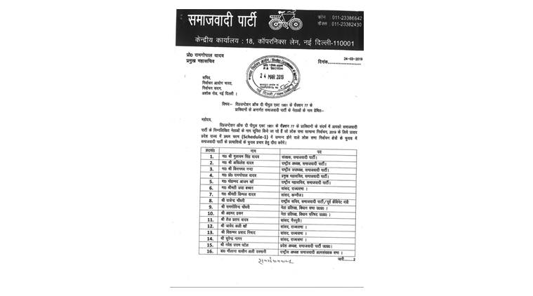 samajwadi party campaigners list, mulayam singh yadav added in campaigners list, mulayam singh yadav, mulayam singh yadav not in campaigners list, akhilesh yadav, mainpuri, UP news, election news