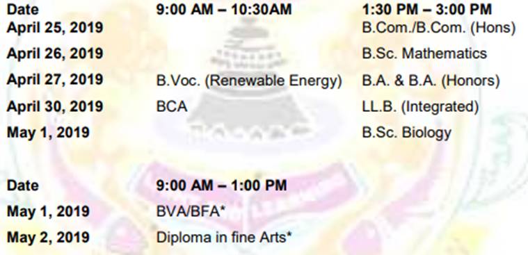 lucknow university, admission, lucknow university admission, lkouniv.ac.in, admissions 2019, courses, offbeat courses, entrance exam, lucknow university entrance exam date, college admission, education news