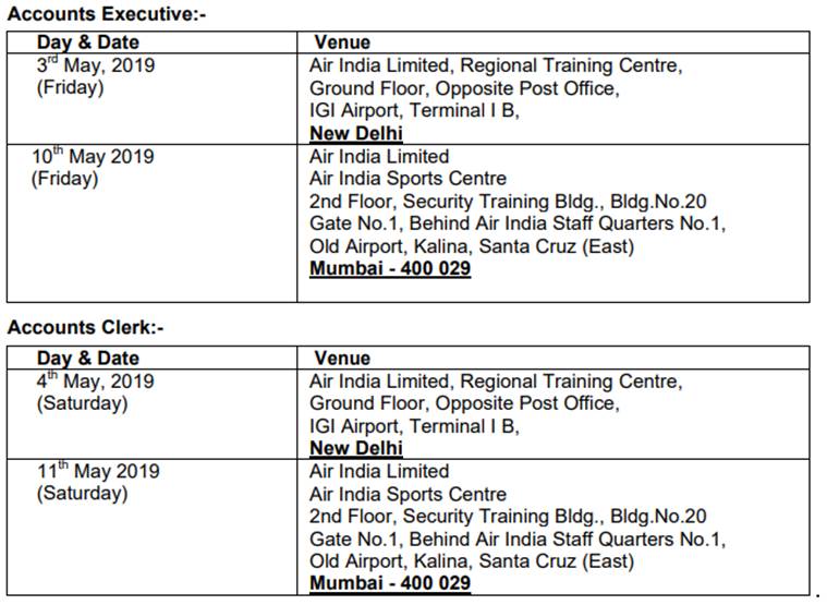 Air India Recruitment 2019 Walk In Interview For Ca Commerce Graduates Salary Up To Rs 45 000 Jobs News The Indian Express