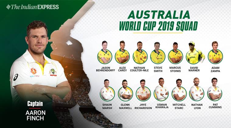 Cricket World Cup 2019 Teams Squads Complete Squads Of All Teams 7617