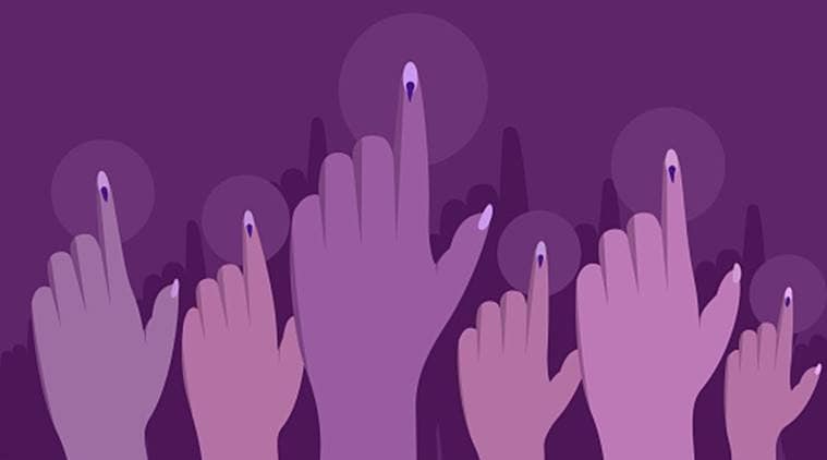 2019 elections india