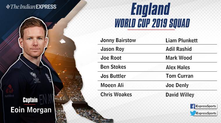 England World Cup squad