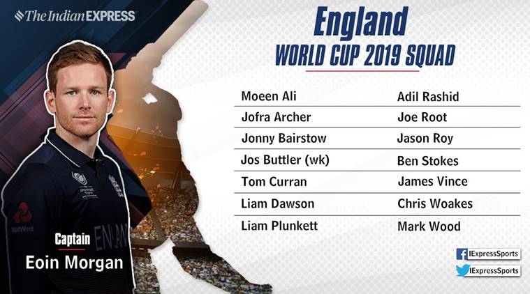 England World Cup squad