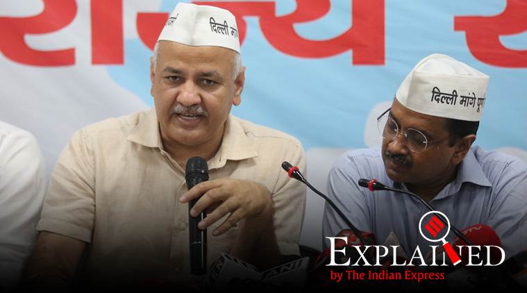 Delhi Lok Sabha Elections, Lok Sabha Elections, Lok Sabha Elections delhi, election news, arvind kejriwal,