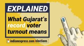Gujarat voter turnout, gujarat elections, gujarat voting percentage, gujarat high voter turnout, gujarat voter turnout explained, gujarat voter turnout reason, lok sabha elections, gujarat voting percentage, lok sabha elections, amit shah gandhinagar, narendra modi voting, amit shah voting, porbhandar, godhra voting, ahmedabad voting