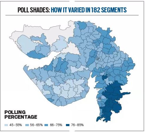 Gujarat voter turnout, gujarat elections, gujarat voting percentage, gujarat high voter turnout, gujarat voter turnout explained, gujarat voter turnout reason, lok sabha elections, gujarat voting percentage, lok sabha elections, amit shah gandhinagar, narendra modi voting, amit shah voting, porbhandar, godhra voting, ahmedabad voting