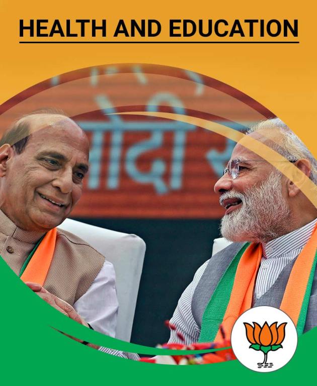 Bjp Manifesto 2019 Ram Mandir Triple Talaq National Security In