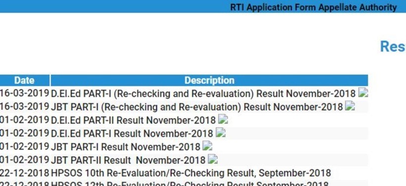 hp board 12th result 2019, hpbose, hpbose 12th result 2019, hpbose result 2019, hpbose.org, hpbose.org result 2019, hp bose +2 result 2019, Hpbose.org, Hpbose