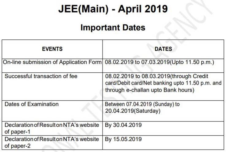 jee main, jee main result, jee main result 2019, jee main result date, jee main result 2019 date, jee main april result, nta jee main, nta jee main result, nta jee main result 2019, jee main april result 2019, jee main 2019, jee main 2019 result, jee main result 2019 april, www.jeemain.nic.in, www.nta.nic.in, jeemain.nic.in, nta.nic.in, jee main result 2019