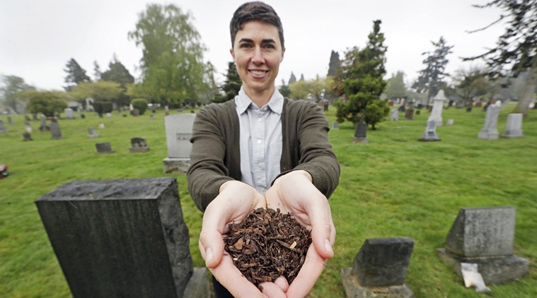 human composting