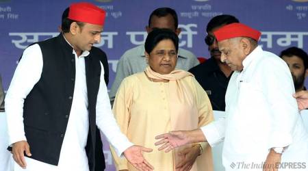 UP election results: Margins, vote-share indicate BSP-SP alliance’s arithmetic fell flat