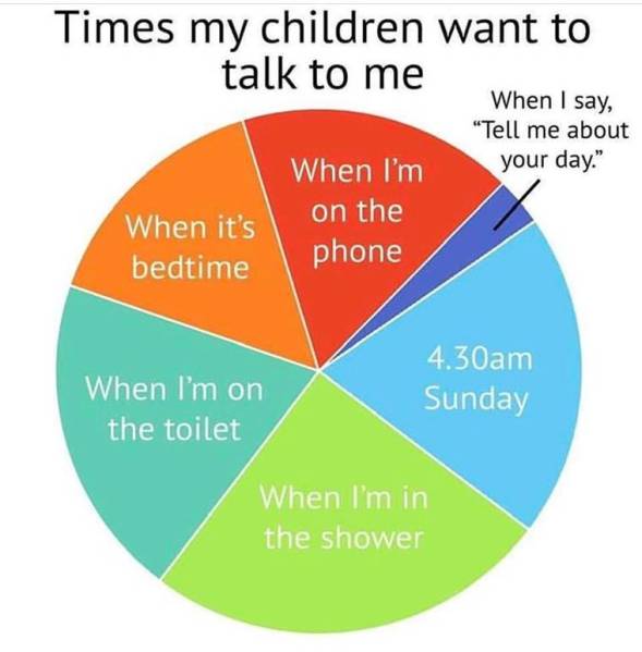 These hilarious parenting memes will remind you of your struggles even ...