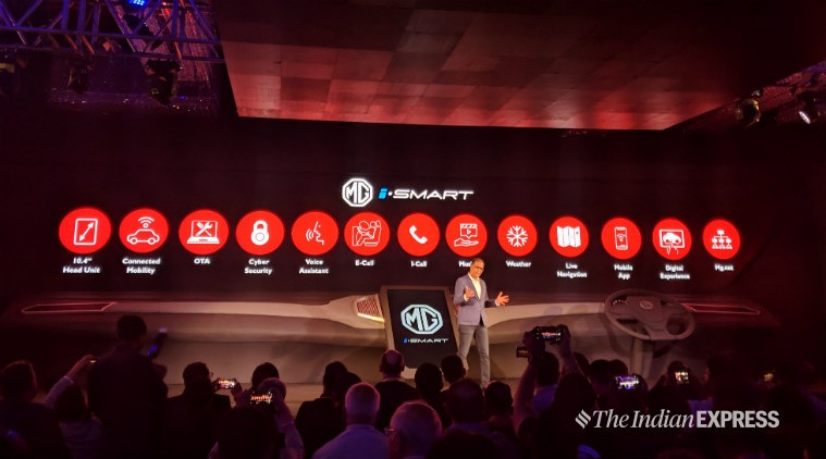 MG Hector, MG Hector internet car, MG Hector connected car, MG Hector 5G car, MG Hector price in India, MG Hector launch in india, MH Hector features, Morris Garages, Morris Garages India, connected cars