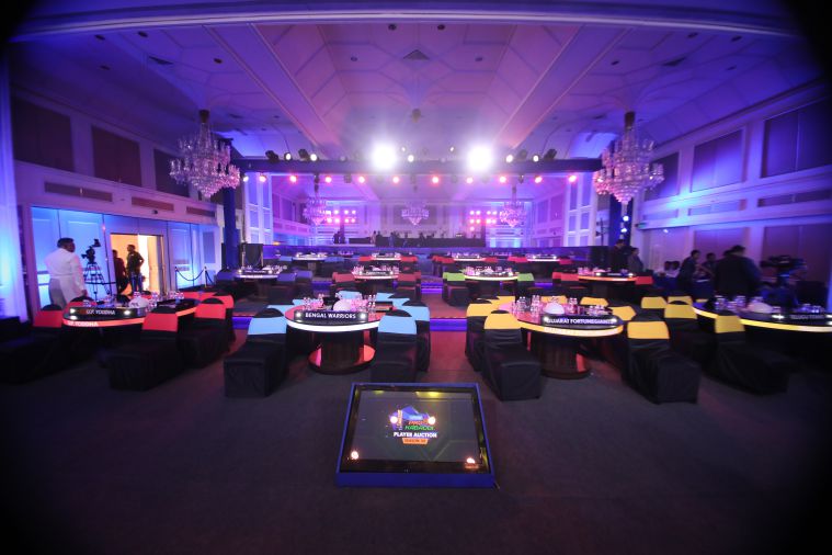 Pro Kabaddi Auction 2019