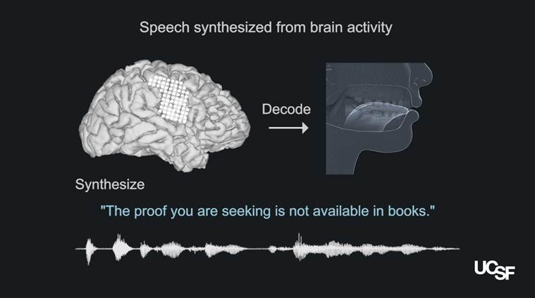 Scientists create speech from brain signals