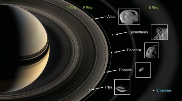 NASA, Saturn, Saturn rings, moons in Saturn rings, NASA Cassini aircraft, NASA Saturn aircraft, Daphnis, Pan