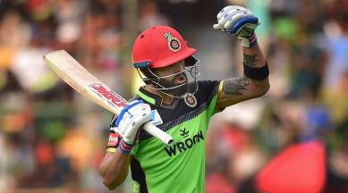Virat Kohli , IPL
