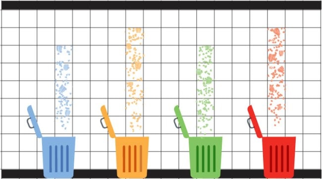 vellore, vellore city, tamil nadu, waste, solid waste, landfills, waste management, solid waste management, national green tribunal, vellore municipal corporation, composting, indian express news