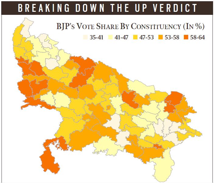 Breaking down the Uttar Pradesh verict: In biggest bout, knockout