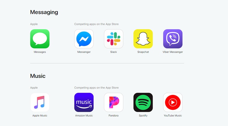 Apple, Apple App Store, Apple App Store defense, Apple App Store policies, Apple vs Spotify, Apple App Store policies, Apple policies