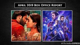 box office report
