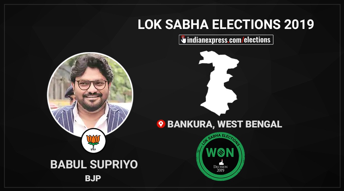 Lok Sabha Election Results 2019: Meet The Key Winners | India News News ...