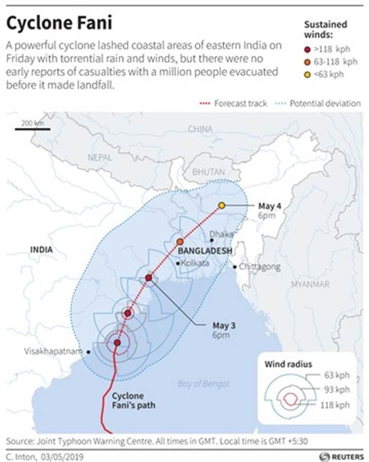 Live Cyclone Fani Odisha West Bengal