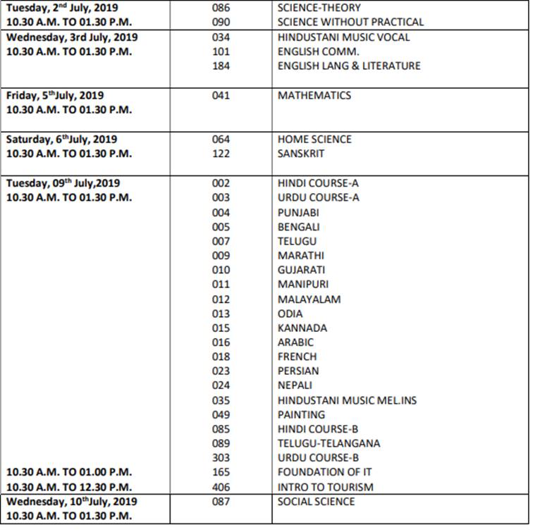 cbse, cbse date sheet, cbse comaprtment, cbse 12th compartment datesheet, cbse 10th compartment date sheet, cbse.nic.in, cbse compartment exams, cbse news, education news